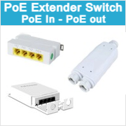 Extender Switch